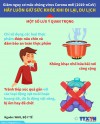 Phòng chống bệnh viêm phổi cấp (do chủng mới virus Corona)