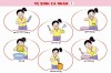 Kĩ năng sống - giữ gìn vệ sinh cá nhân