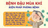 Phòng bệnh đậu mùa khỉ