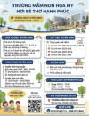 THÔNG BÁO TUYỂN SINH NĂM HỌC 2026-2027