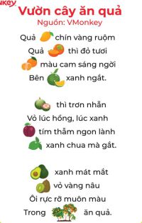 Vuon Cay An Qua 2