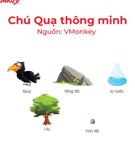 chú quạ thông minh 1