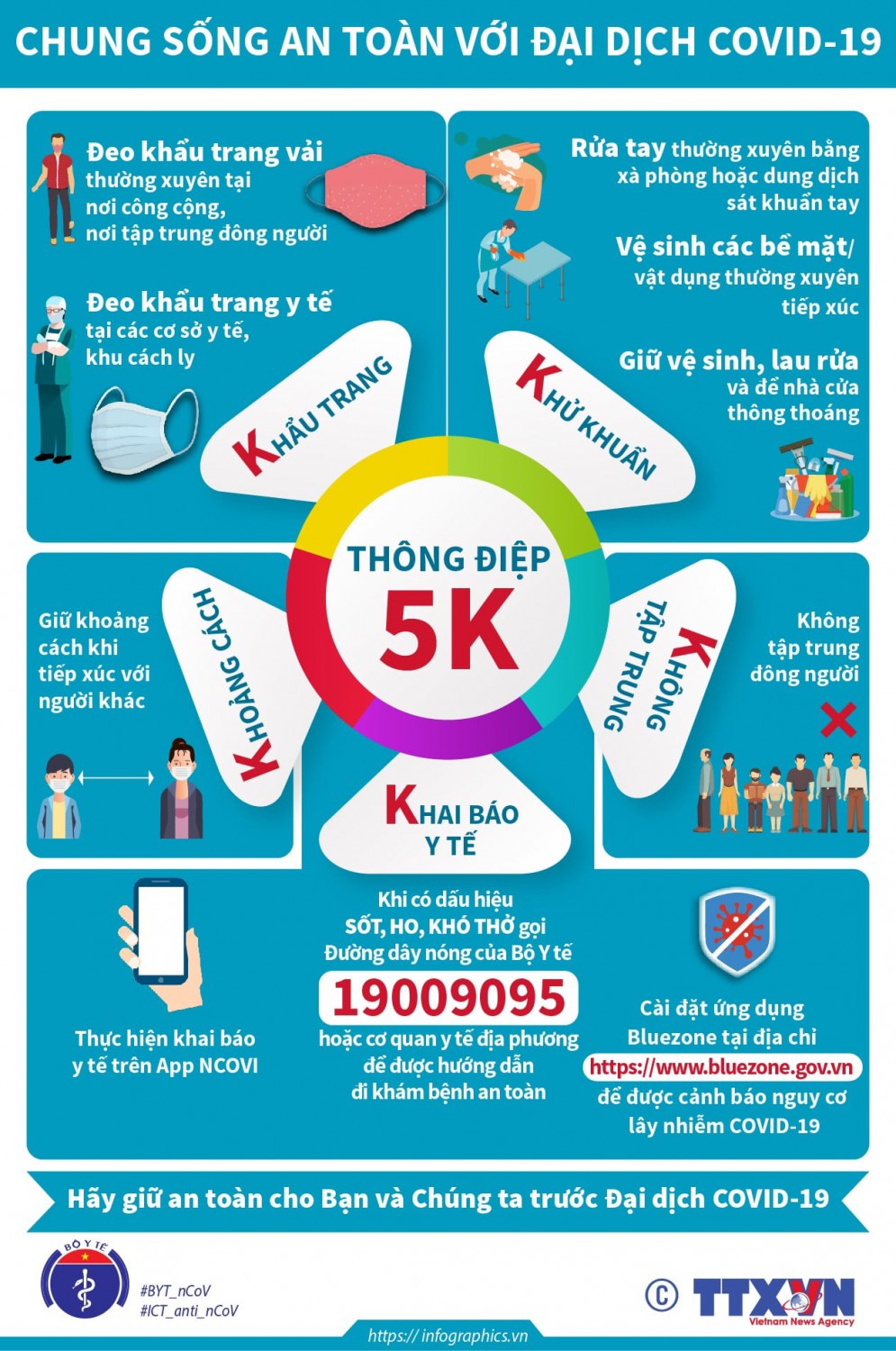 5k 20200901084544