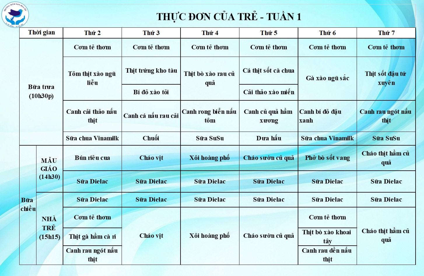 Tuần 1
