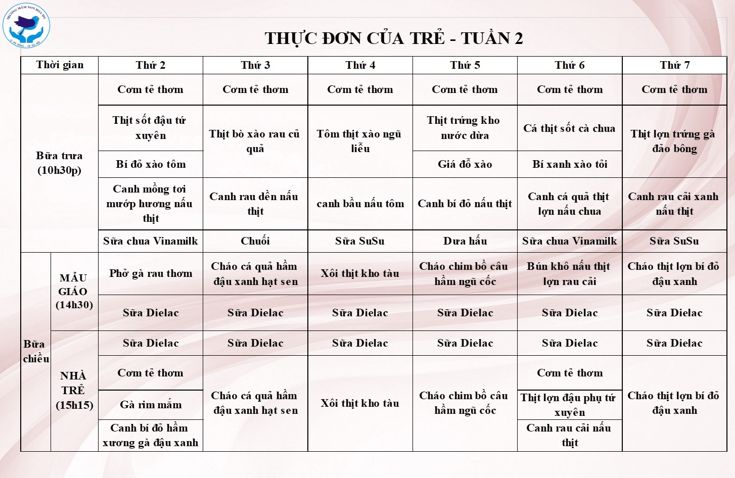 Tuần 2