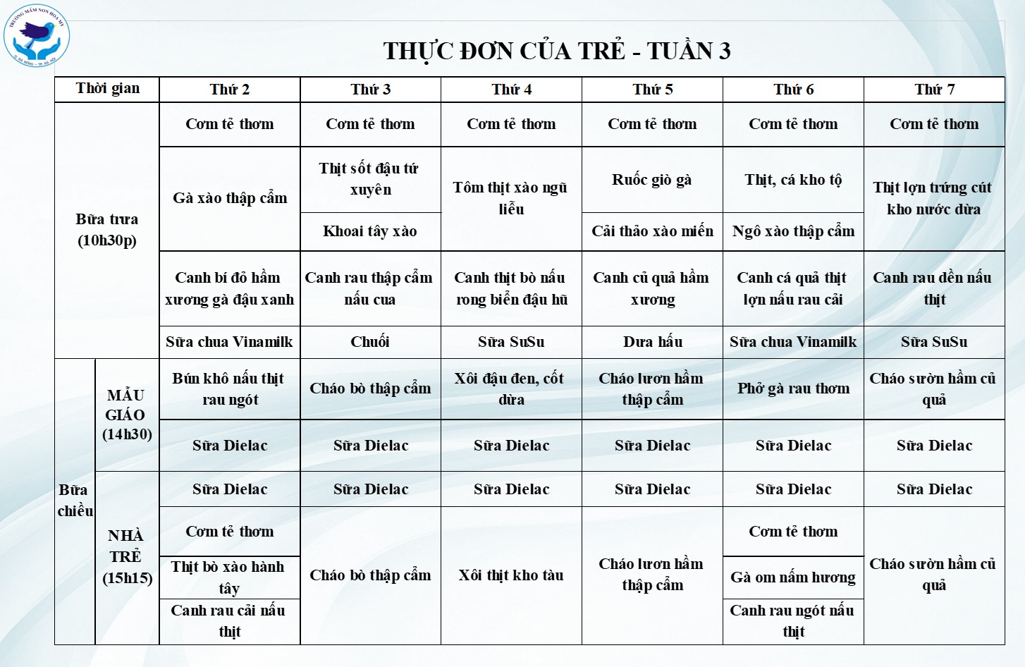Tuần 3