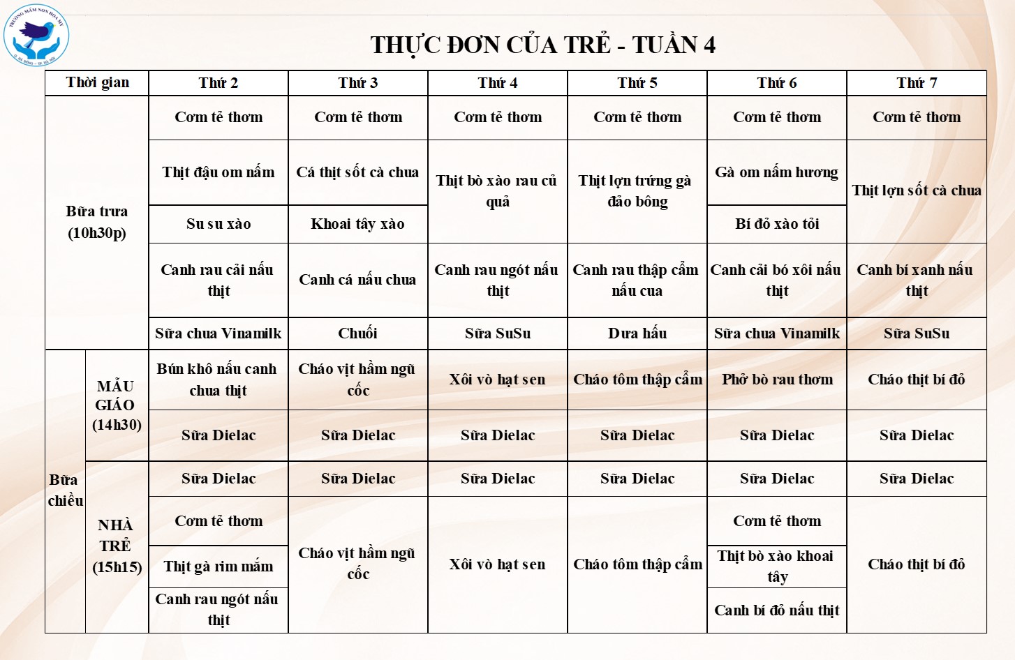 tuần 4
