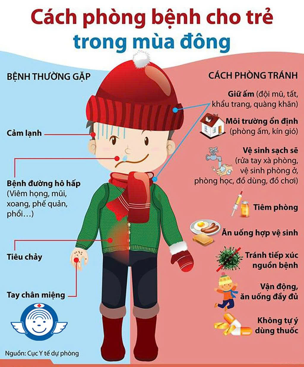 PHÒNG CHỐNG RÉT VÀ DỊCH BỆNH MÙA XUÂN CHO TRẺ